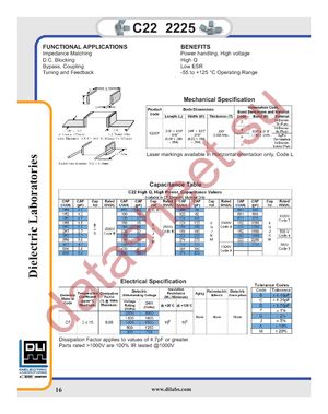 C22CF2R2B-BZN-X1T datasheet  